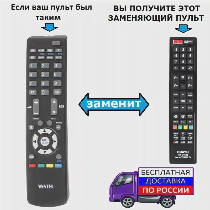 🛍 Пульт для Vestel VST-16850, VST-22880, LCD TV-19880 заменяющий для телевизоров